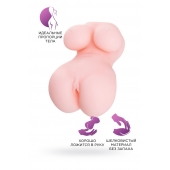 Мастурбатор-вагина Babycakes - ToyFa - в Новосибирске купить с доставкой