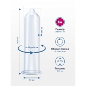 Презервативы MY.SIZE размер 64 - 3 шт. - My.Size - купить с доставкой в Новосибирске