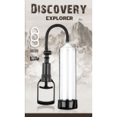 Вакуумная помпа Discovery Explorer - Lola Games - в Новосибирске купить с доставкой