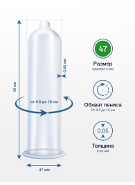 Презервативы MY.SIZE размер 47 - 10 шт. - My.Size - купить с доставкой в Новосибирске