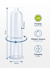 Презервативы MY.SIZE размер 49 - 10 шт. - My.Size - купить с доставкой в Новосибирске