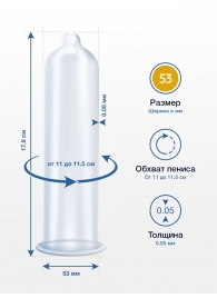 Презервативы MY.SIZE размер 53 - 10 шт. - My.Size - купить с доставкой в Новосибирске