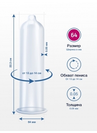 Презервативы MY.SIZE размер 64 - 10 шт. - My.Size - купить с доставкой в Новосибирске