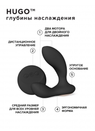 Черный вибромассажер простаты с пультом ДУ Hugo 2 Remote - Lelo - в Новосибирске купить с доставкой