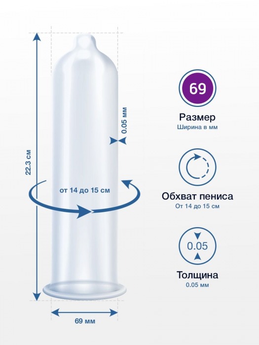 Презервативы MY.SIZE размер 69 - 3 шт. - My.Size - купить с доставкой в Новосибирске