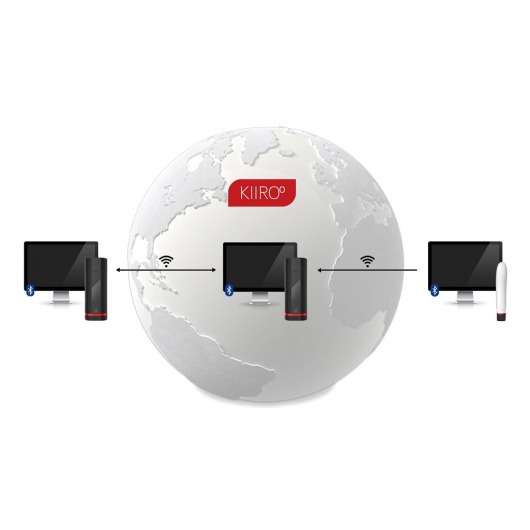 Набор для секса на расстоянии ONYX   PEARL TELEDILDONIC SET - Kiiroo - в Новосибирске купить с доставкой