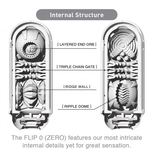 Белый мастурбатор FLIP 0 (ZERO) - Tenga - в Новосибирске купить с доставкой