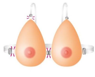 Накладная грудь из силикона BREASTS SILICONE - Starbust купить с доставкой