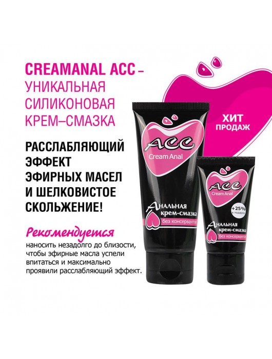 Анальная крем-смазка Creamanal АСС - 95 гр. - Биоритм - купить с доставкой в Новосибирске