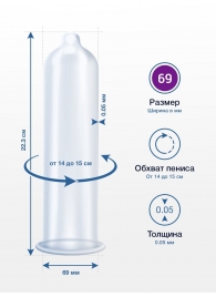 Презервативы MY.SIZE размер 69 - 36 шт. - My.Size - купить с доставкой в Новосибирске
