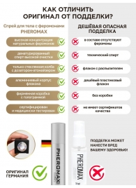 Концентрат феромонов без запаха Pheromax Man для мужчин - 14 мл. - Pheromax - купить с доставкой в Новосибирске