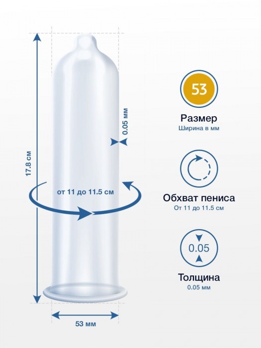 Презервативы MY.SIZE размер 53 - 36 шт. - My.Size - купить с доставкой в Новосибирске